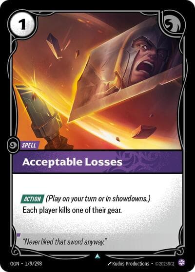 Acceptable Losses card