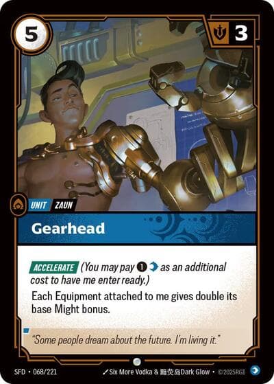 Gearhead card