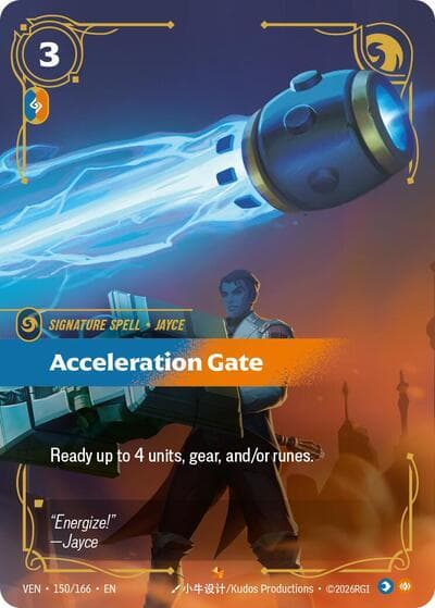 Acceleration Gate card