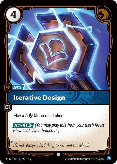 Iterative Design card